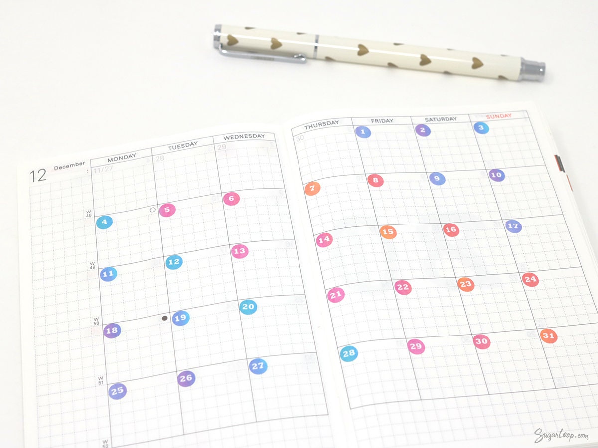 Watercolor Wash Mini Date Dot Bujo Planner Stickers: 0.25 in (6 mm)