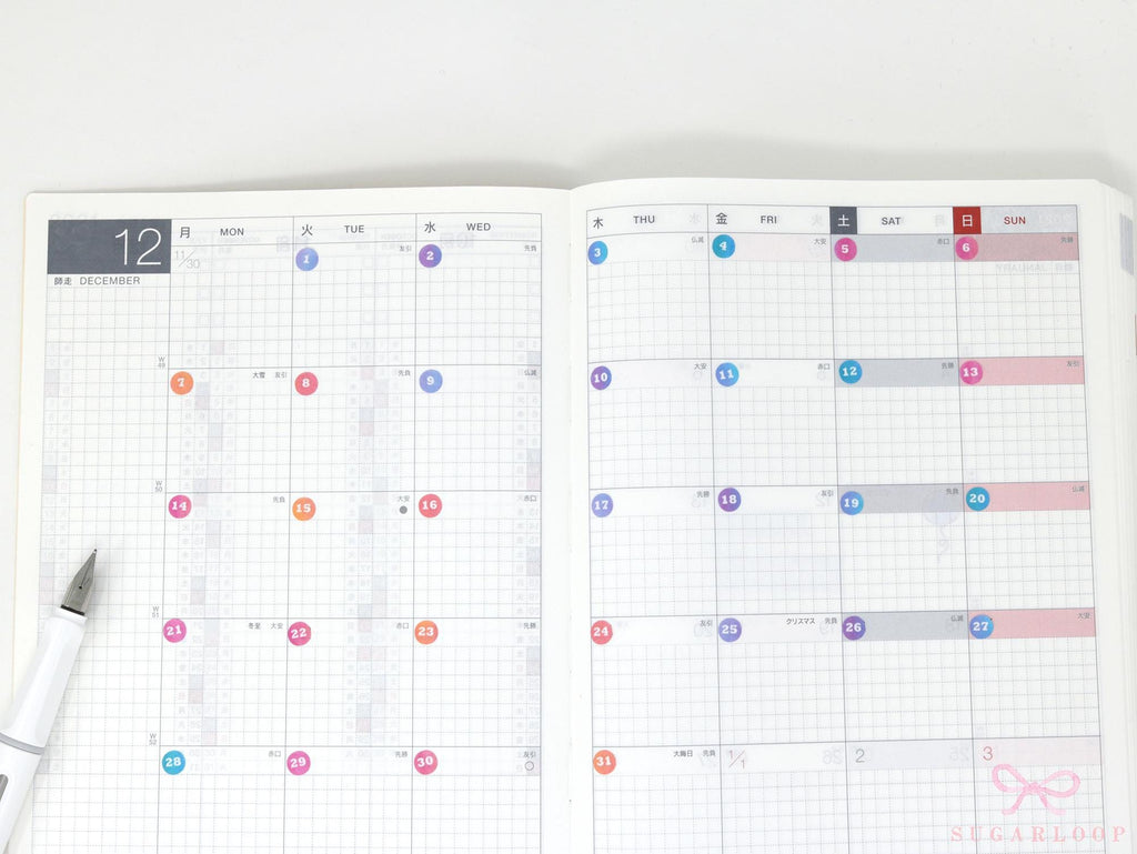 Watercolor Wash Mini Date Dot Bujo Planner Stickers: 0.25 in (6 mm)
