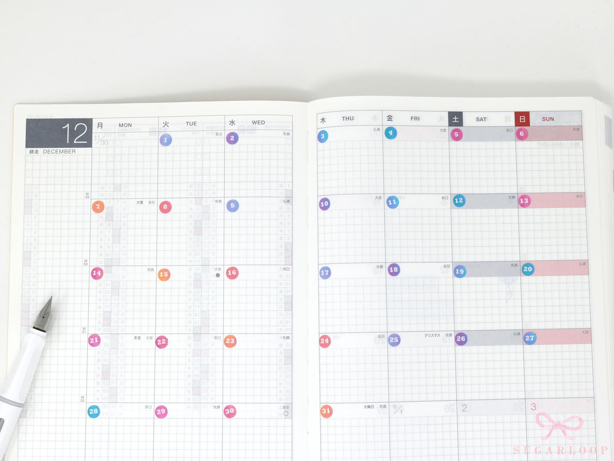Watercolor Wash Mini Date Dot Bujo Planner Stickers: 0.25 in (6 mm)
