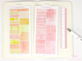 Appointment Boxes Labels Planner Stickers for Vertical Planning in Hobonichi Cousin Weekly Pages